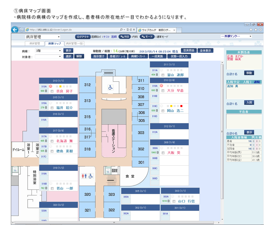 臨床マップ画面