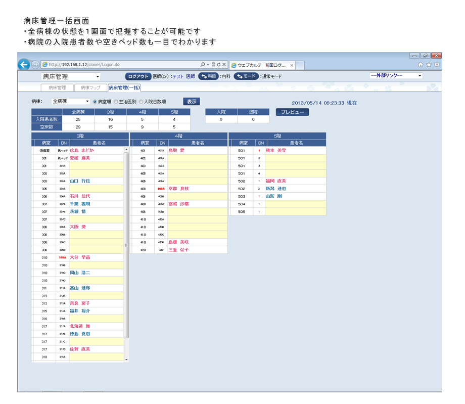 病床管理一括画面