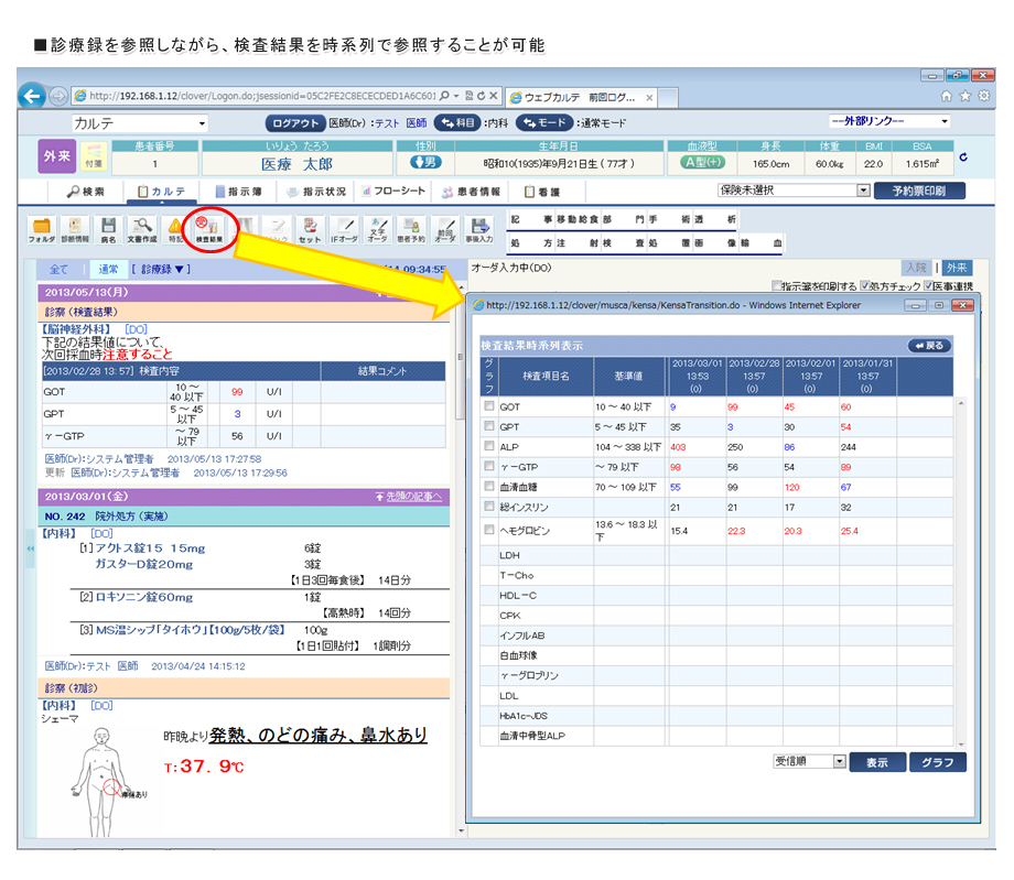 診察録を参照しながら、検査結果を時系列で参照することが可能